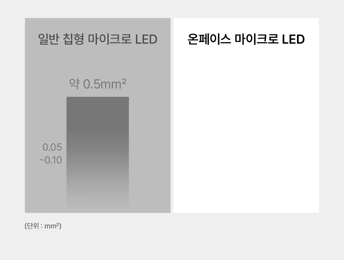 Product image 95